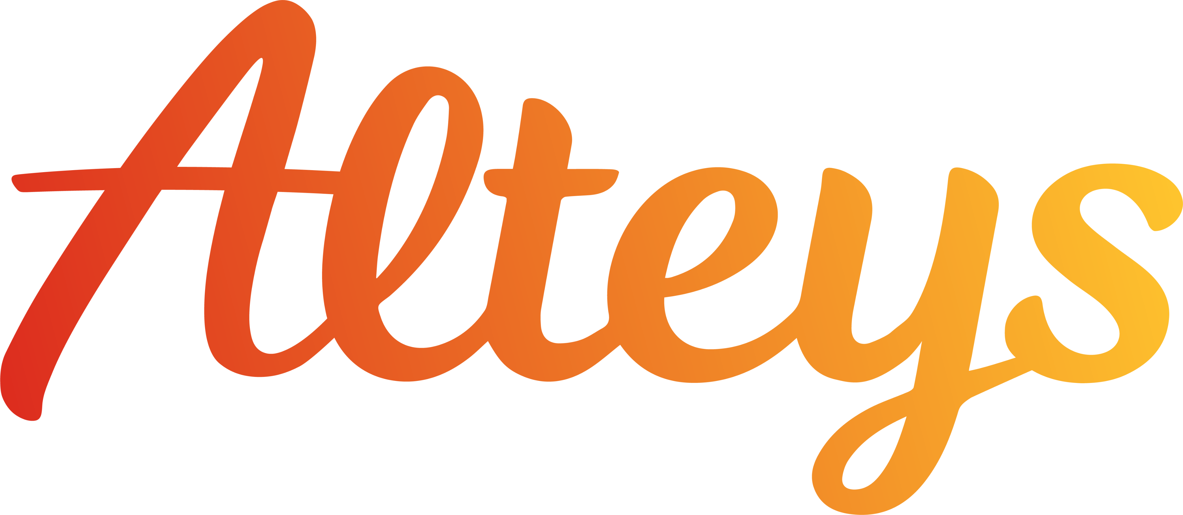 Alteys Collections